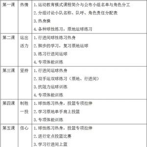 少儿篮球训练计划一周表